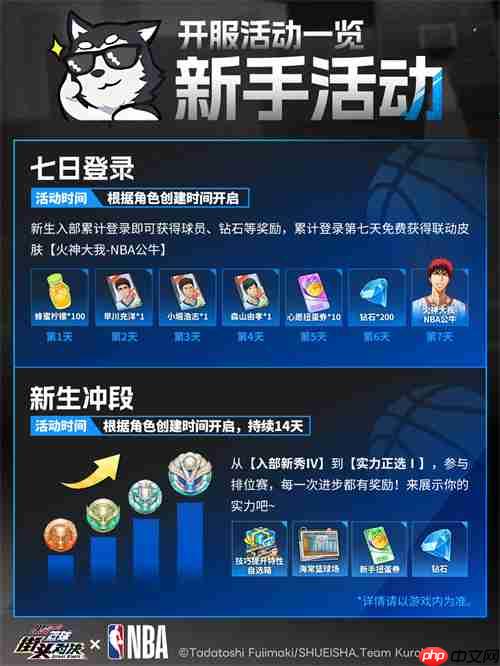 《黑子的篮球:街头对决》公测开启,萌新玩家养成推荐