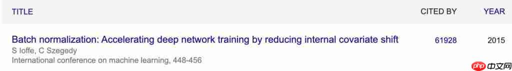 一篇被证明“理论有误”的论文,拿下了 ICML2025 时间检验奖