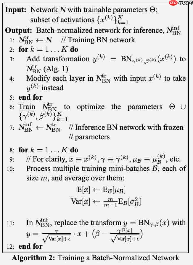 一篇被证明“理论有误”的论文,拿下了 ICML2025 时间检验奖
