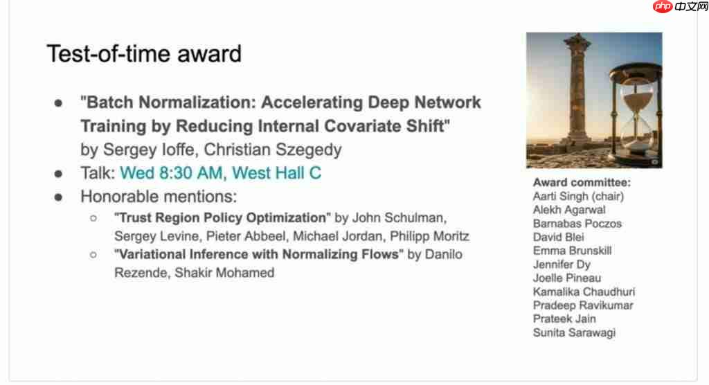一篇被证明“理论有误”的论文,拿下了 ICML2025 时间检验奖