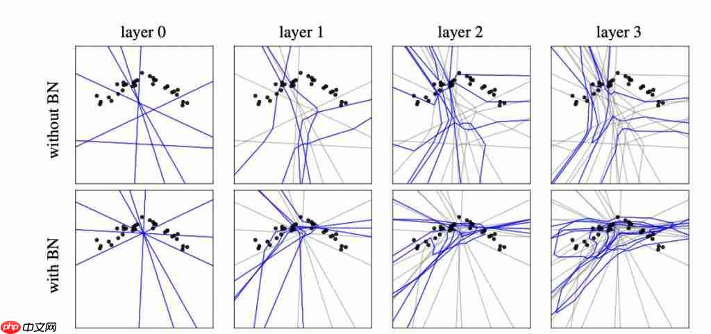 一篇被证明“理论有误”的论文,拿下了 ICML2025 时间检验奖