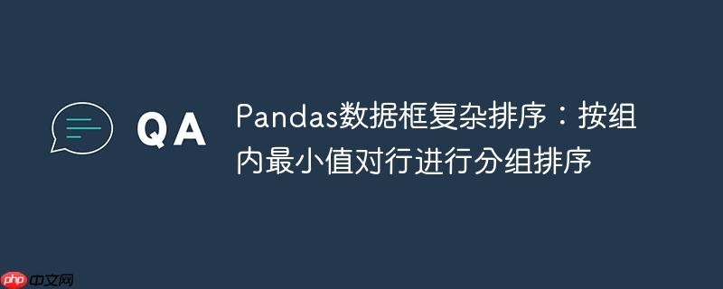 Pandas数据框复杂排序:按组内最小值对行进行分组排序