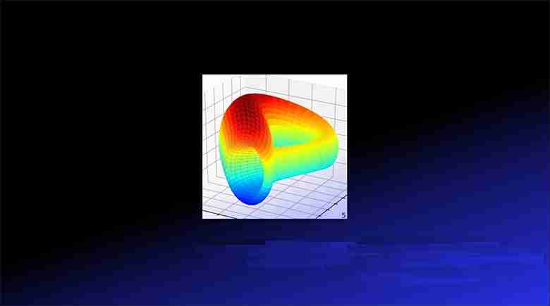 Curve DAO 代币(CRV币)价格分析:何时能达到1美元?