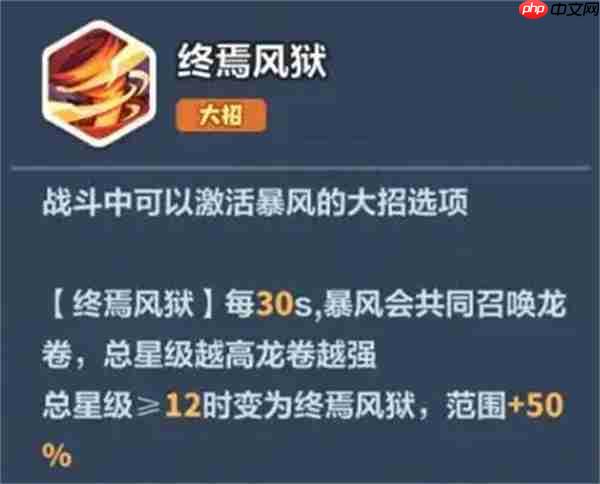 永远的蔚蓝星球远古遗迹英雄选择推荐