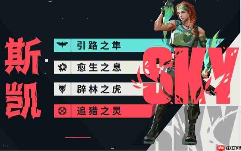 无畏契约手游先锋英雄有哪些 源能行动先锋角色介绍