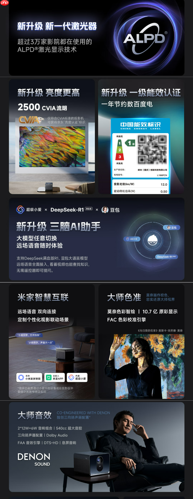 峰米X5 Pro 4K投影仪发布:2500CVIA流明亮度,售价7999元