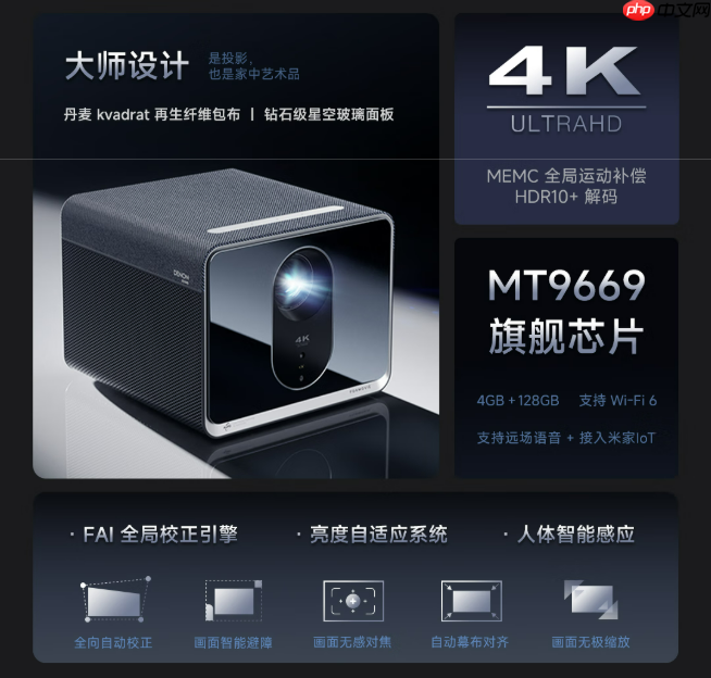 峰米X5 Pro 4K投影仪发布:2500CVIA流明亮度,售价7999元