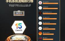 魅友不服！鲁大师公布手机系统流畅度排行榜