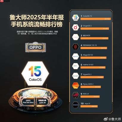 魅友不服！鲁大师公布手机系统流畅度排行榜