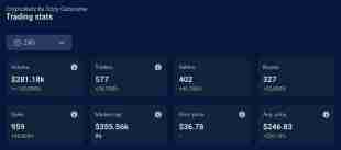 Ozzy Osbourne去世引发CryptoBatz NFT价格暴涨400%
