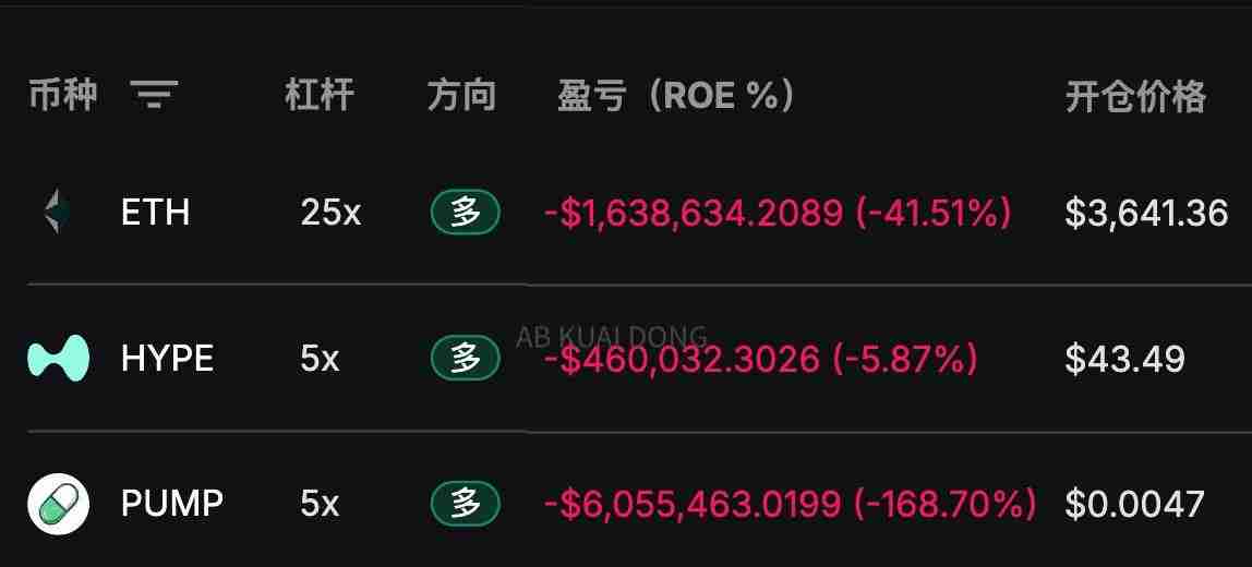 加密市场巨震:24小时爆仓9.56亿美元,山寨币暴跌背后的逻辑与未来路径