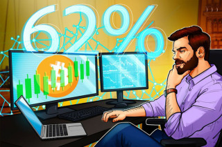 比特币因 巨大空头挤压 而上涨，BTC主导地位反弹至62%