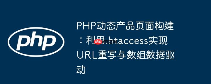 PHP动态产品页面构建：利用.htaccess实现URL重写与数组数据驱动-小浪学习网