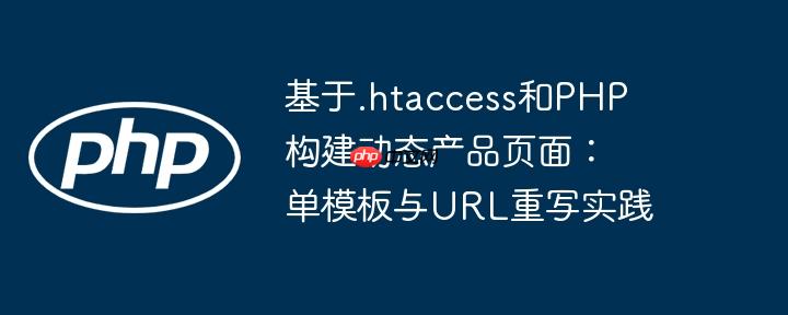 基于.htaccess和PHP构建动态产品页面：单模板与URL重写实践
