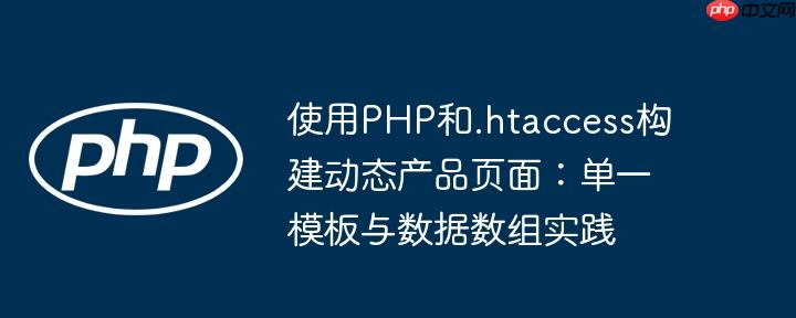 使用PHP和.htaccess构建动态产品页面：单一模板与数据数组实践
