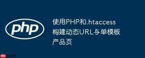 使用PHP和.htaccess构建动态URL与单模板产品页