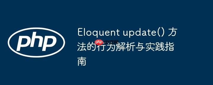 Eloquent update() 方法的行为解析与实践指南

