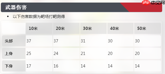 卡拉彼丘北极星怎么样  卡拉彼丘北极星介绍