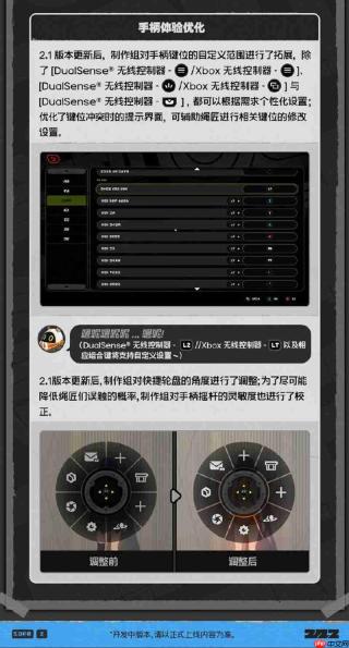 绝区零2.1版本有哪些活动 2.1版本活动介绍一览