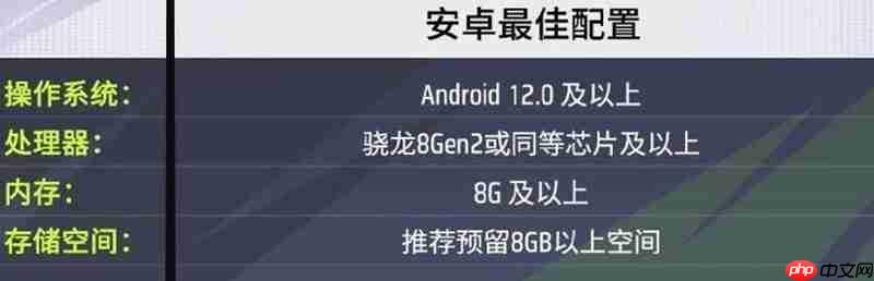 远光84什么电脑和手机可以玩 官方双端配置要求