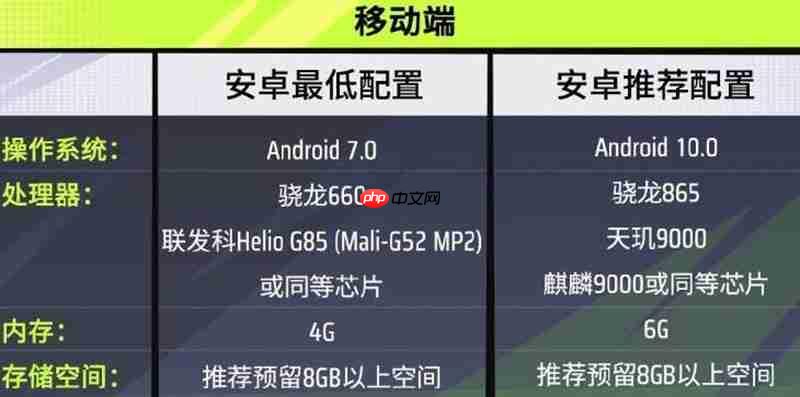 远光84什么电脑和手机可以玩 官方双端配置要求