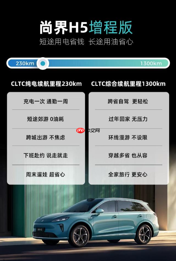 余承东称尚界增程版可当纯电开,下半年最值得期待SUV即将登场