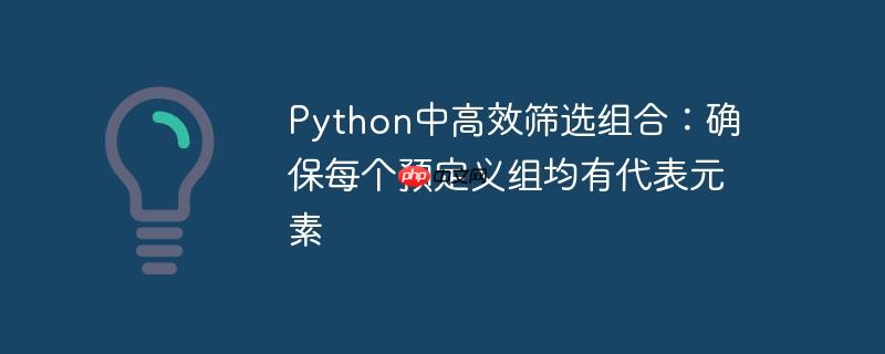 python中高效筛选组合：确保每个预定义组均有代表元素