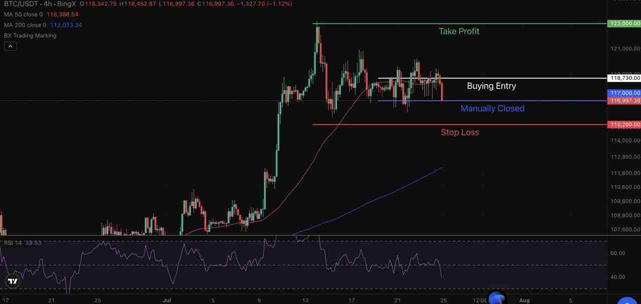 ChatGPT怎么用?ChatGPT AI 在加密交易中的5 个实际应用案例