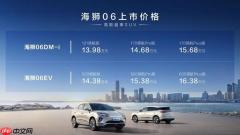 标配天神之眼C和云辇-C 比亚迪海狮06售价13.98万起