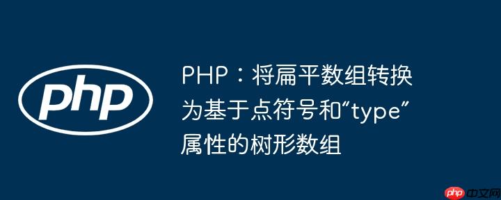 php：将扁平数组转换为基于点符号和“type”属性的树形数组