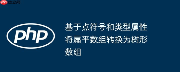 基于点符号和类型属性将扁平数组转换为树形数组