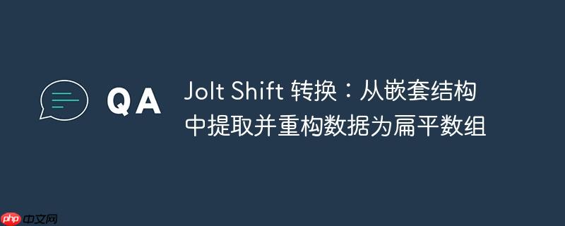 Jolt Shift 转换：从嵌套结构中提取并重构数据为扁平数组-小浪学习网