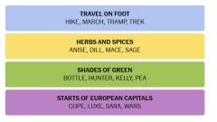 NYT 'Connections' Hints And Answers For July 26