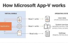 微软宣布将继续提供 App-V 客户端支持