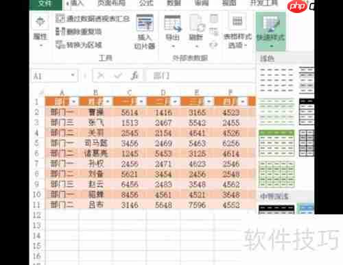 普通表格变超级表技巧