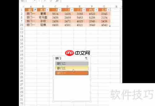 普通表格变超级表技巧
