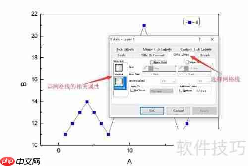 Origin绘图添加网格线技巧