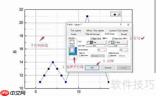 Origin绘图添加网格线技巧