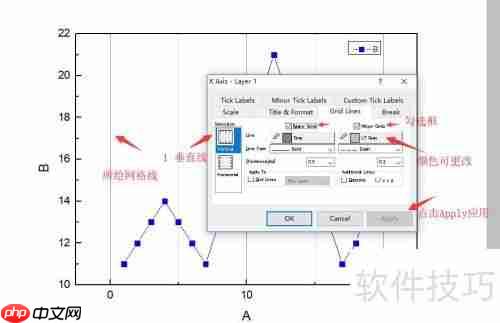 Origin绘图添加网格线技巧