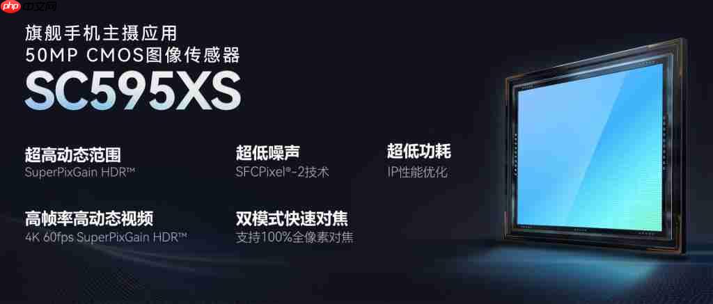 完形填空,小米 16、X300、Find X9 新线稿图、iPhone 17 全系配色、思特威 2 亿像素传感器爆料