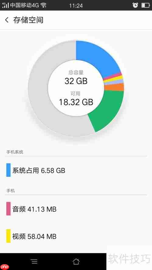 4GB运行内存手机推荐