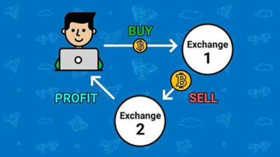 暗号通貨の統計的裁定とは何ですか?統計的な裁定はどのように機能しますか?