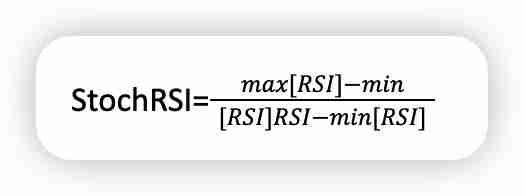 随机相对强弱指标(Stochastic RSI)的技术分析