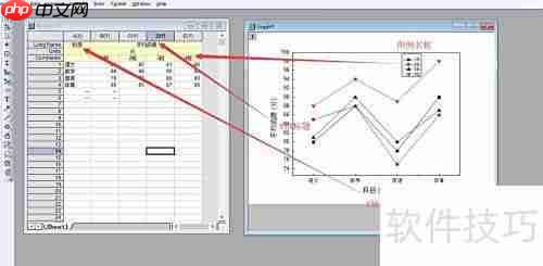 Origin绘图模板定制指南