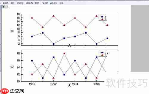 Origin合并窗口图形教程