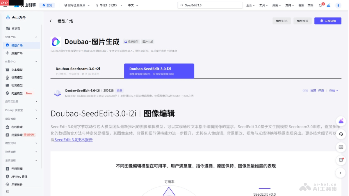 SeedEdit 3.0— 字节跳动推出的图像编辑模型
