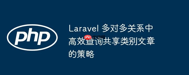 Laravel 多对多关系中高效查询共享类别文章的策略