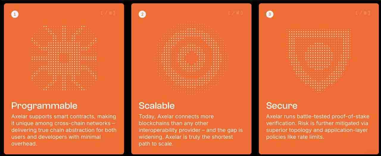 什么是Axelar Network(AXL币)?一文介绍