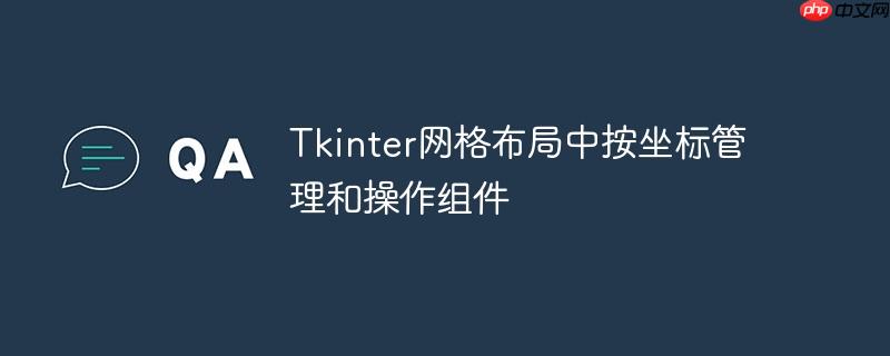 Tkinter网格布局中按坐标管理和操作组件