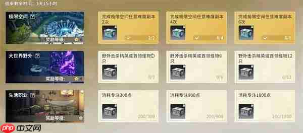 星痕共鸣全部资源获取途径汇总